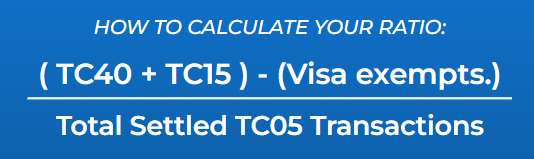 Calculate VAMP Ratio