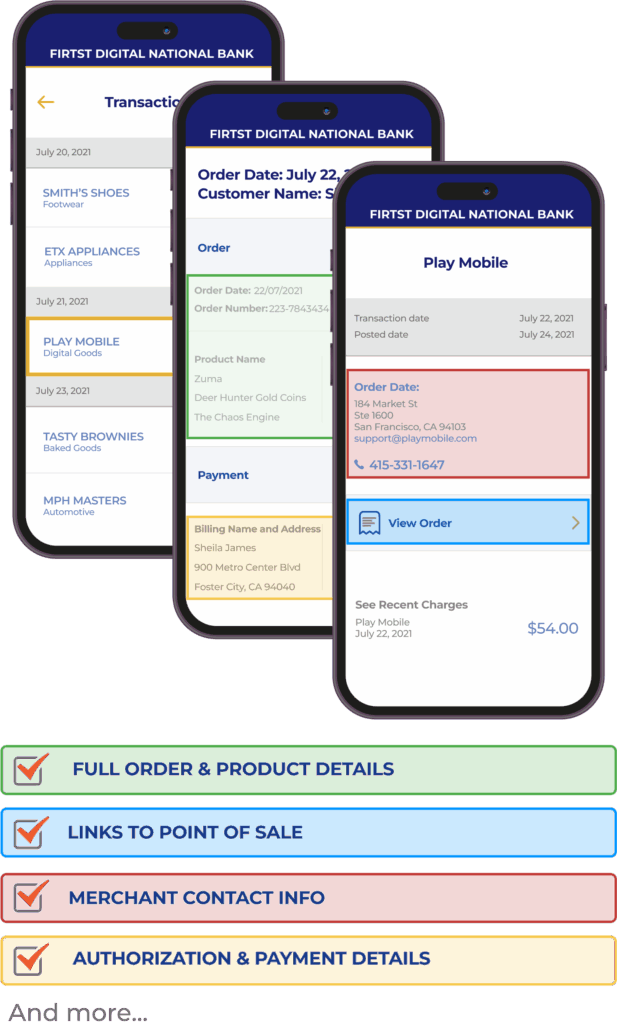 How Verifi Order Insight Looks